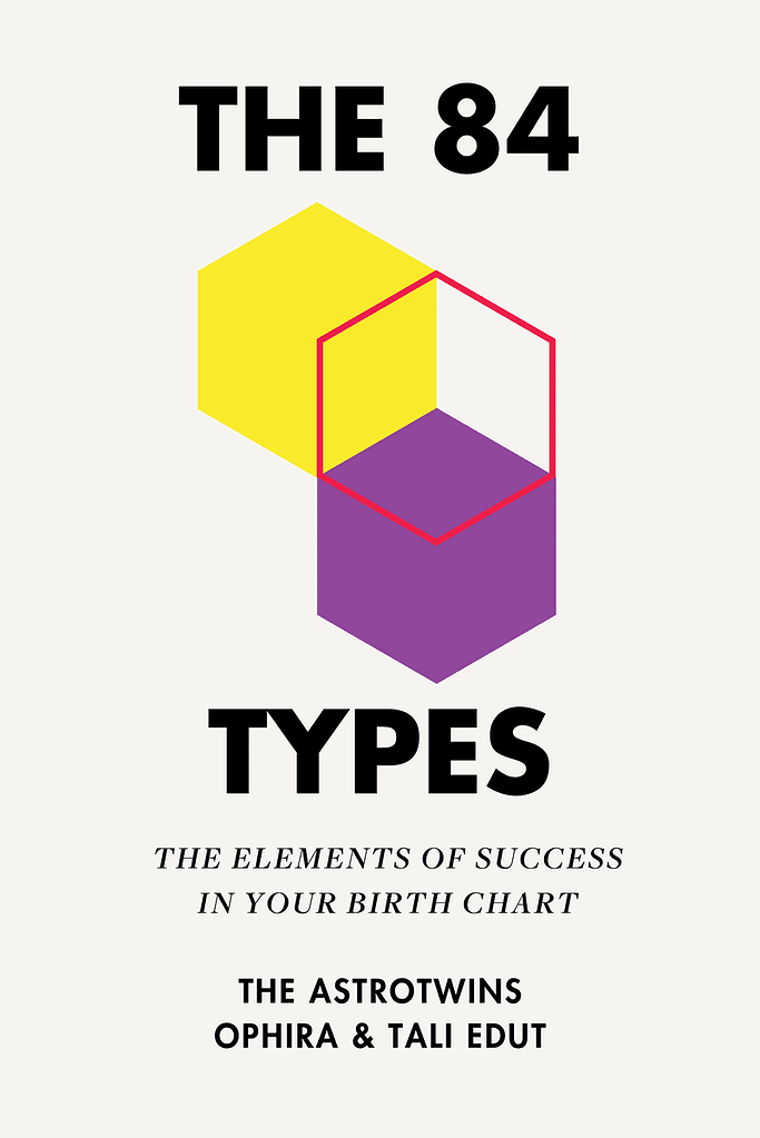 COVER-84-Types-Product